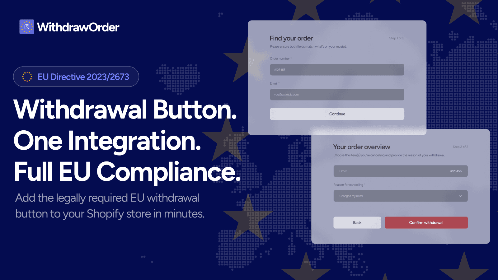Full EU Compliance, order cancel