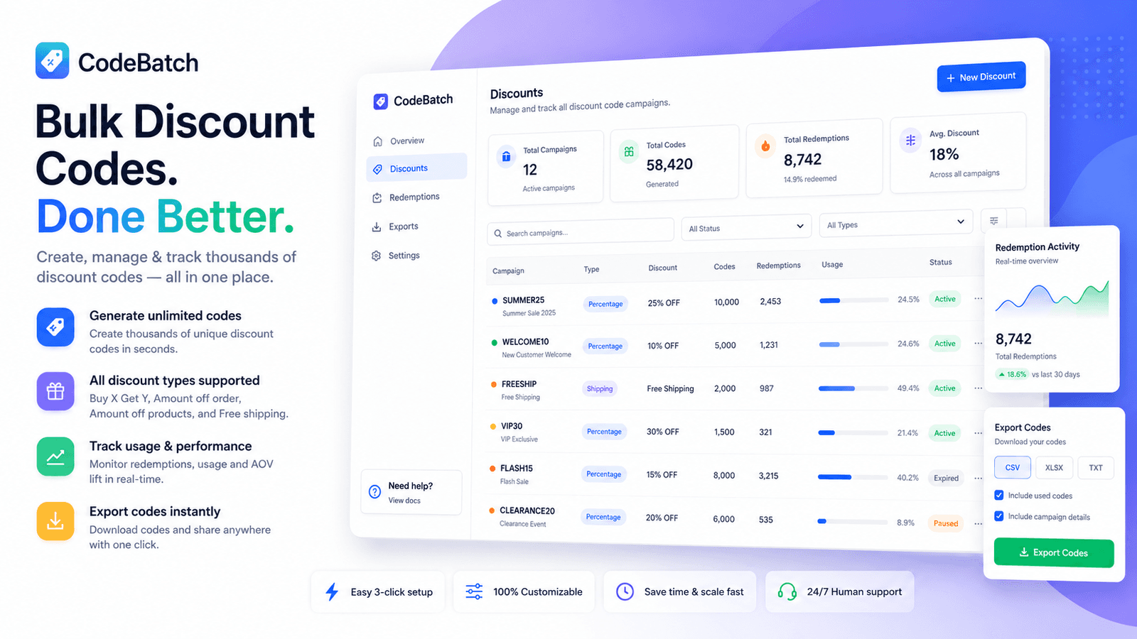 Bulk discount code dashboard with analytics and export tools