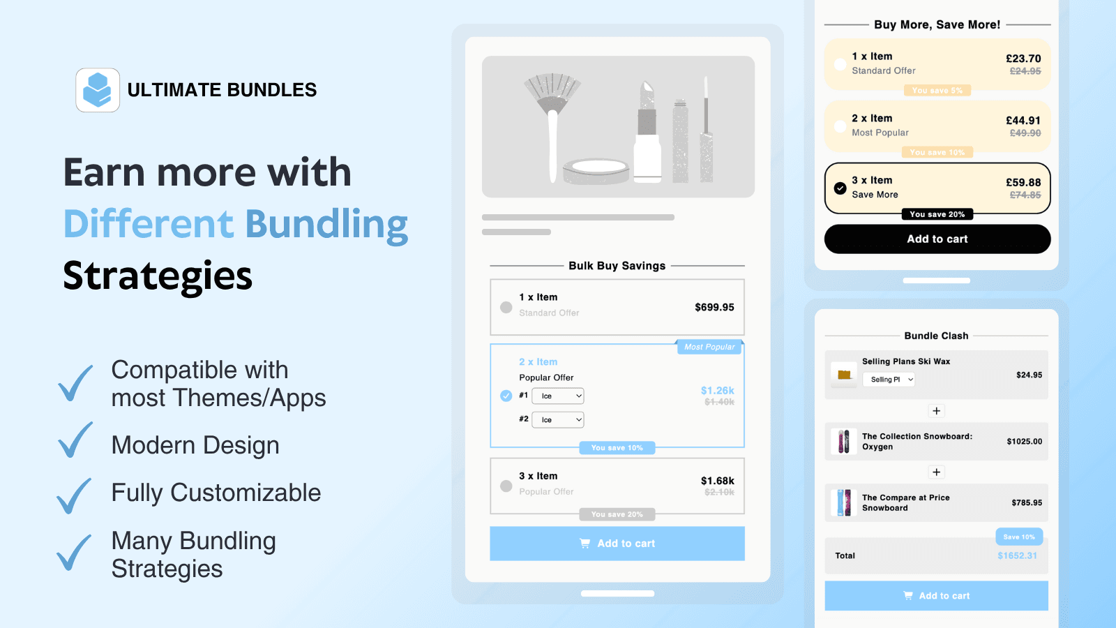 Ultimate bundles - different bundling strategies