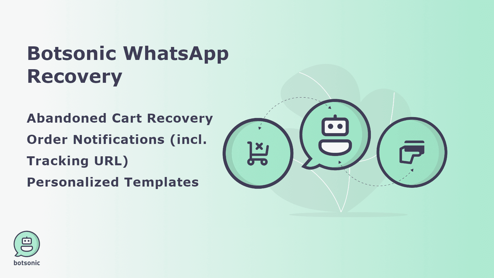 Botsonic Feature Summary