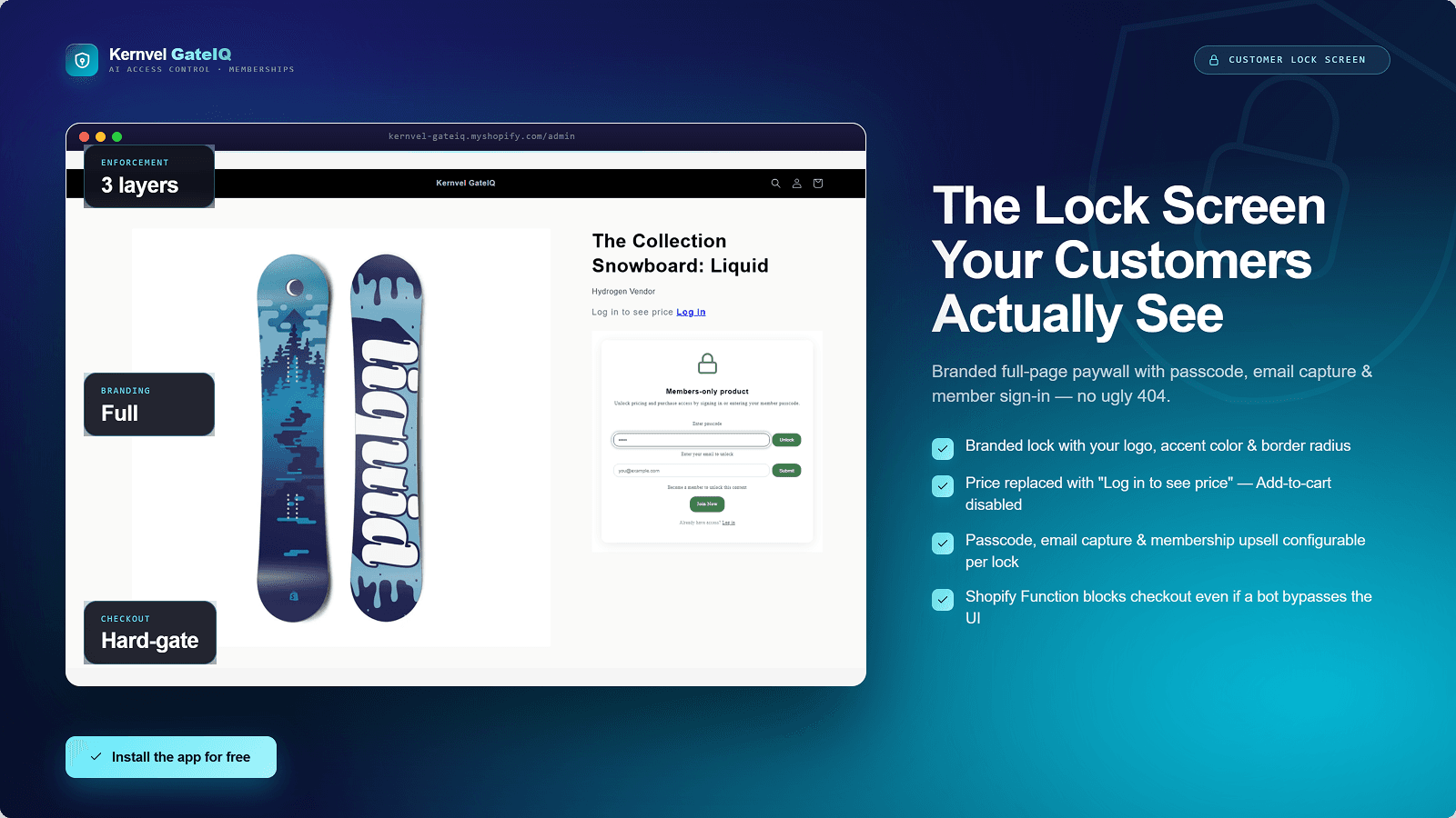 Kernvel Labs GateIQ