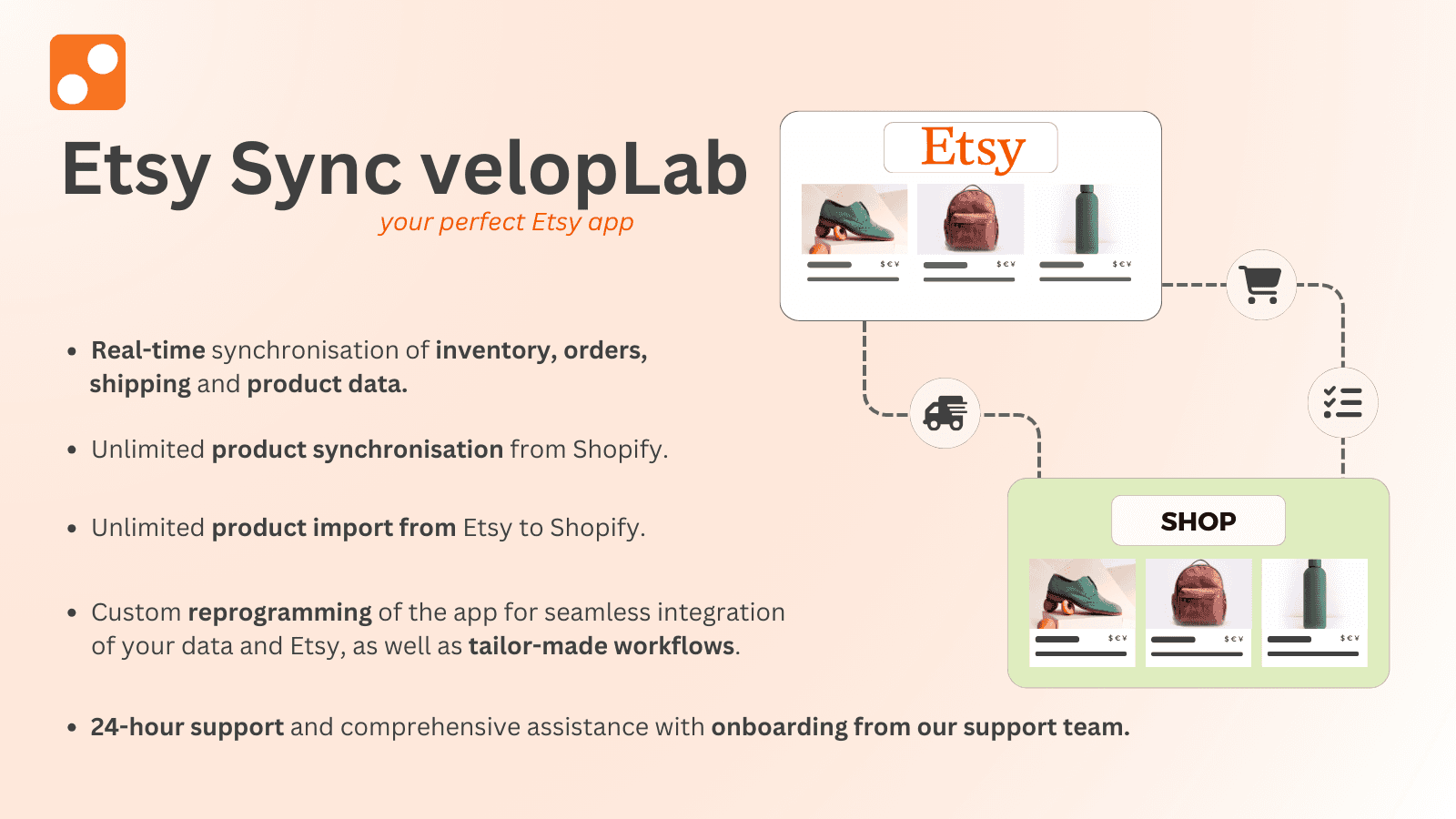 Etsy App velopLab Shopify