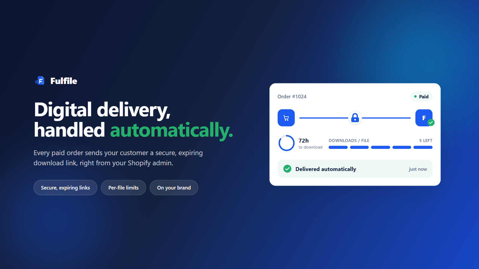Sell digital products on Shopify with automatic delivery