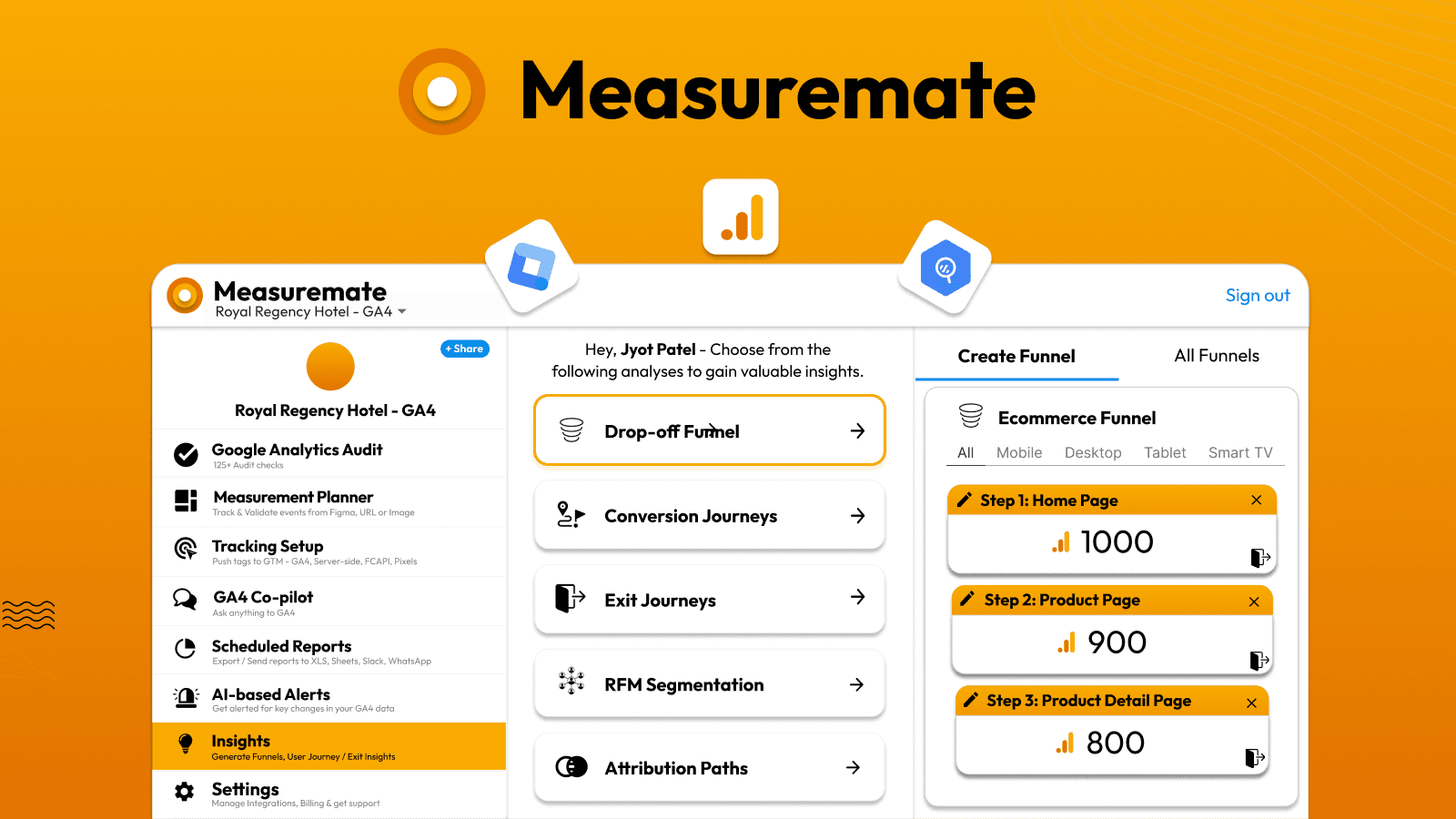 Google Analytics 4 (GA4) Audit, Track, Report, Debug & Insights