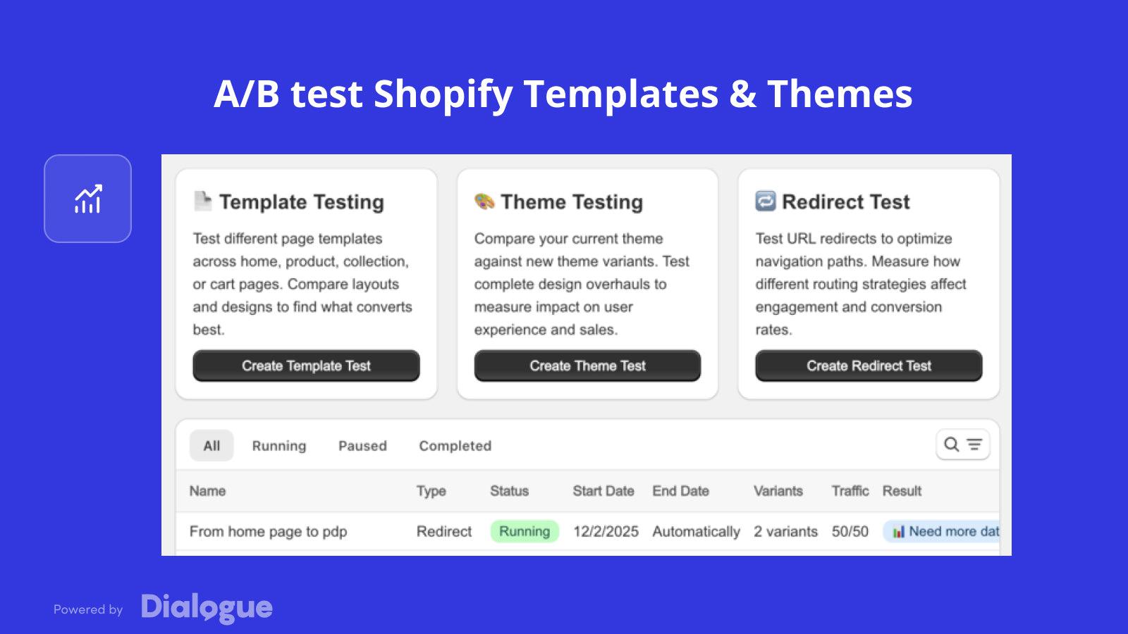 AB test your online store