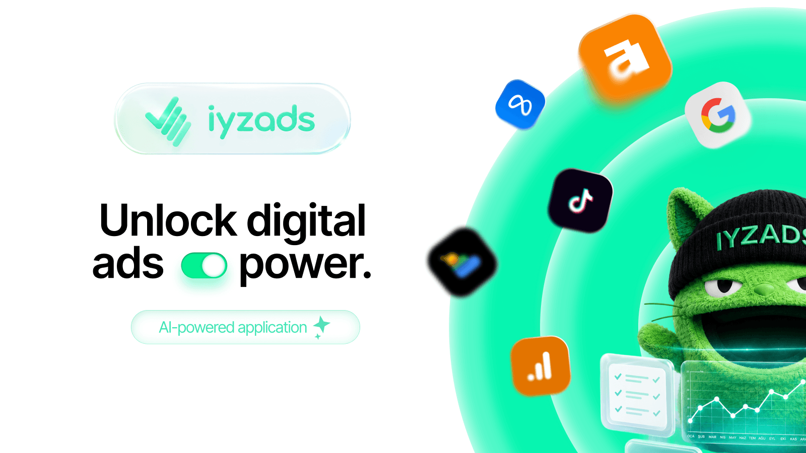 iyzads