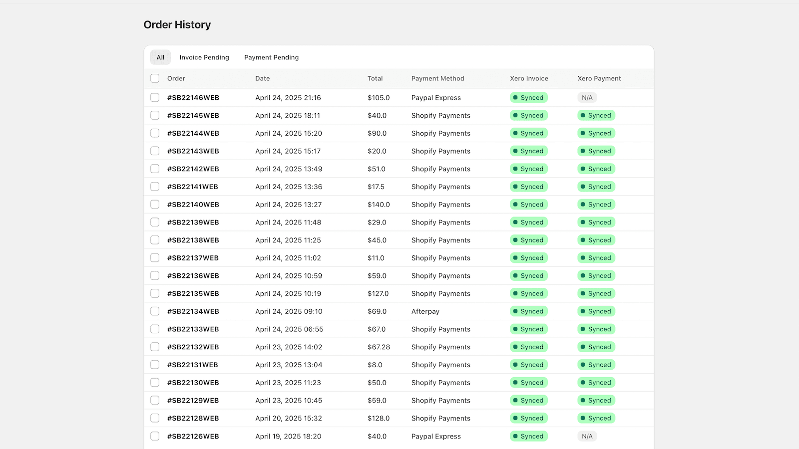 List of orders and their sync status with Xero