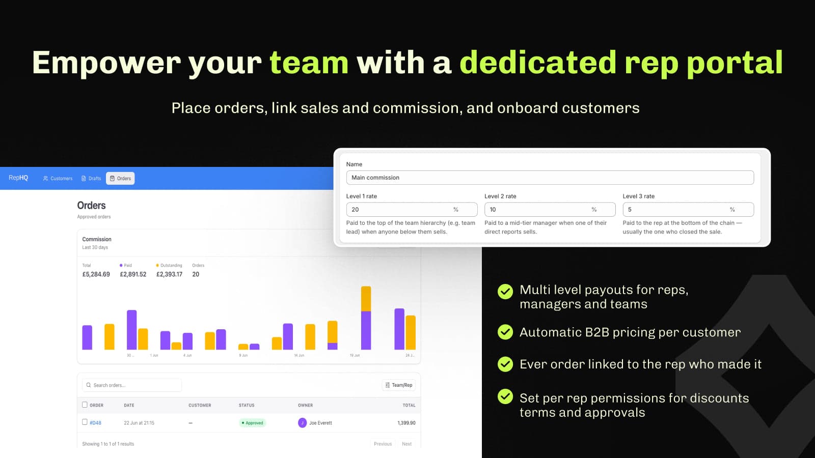 Shopify rep portal