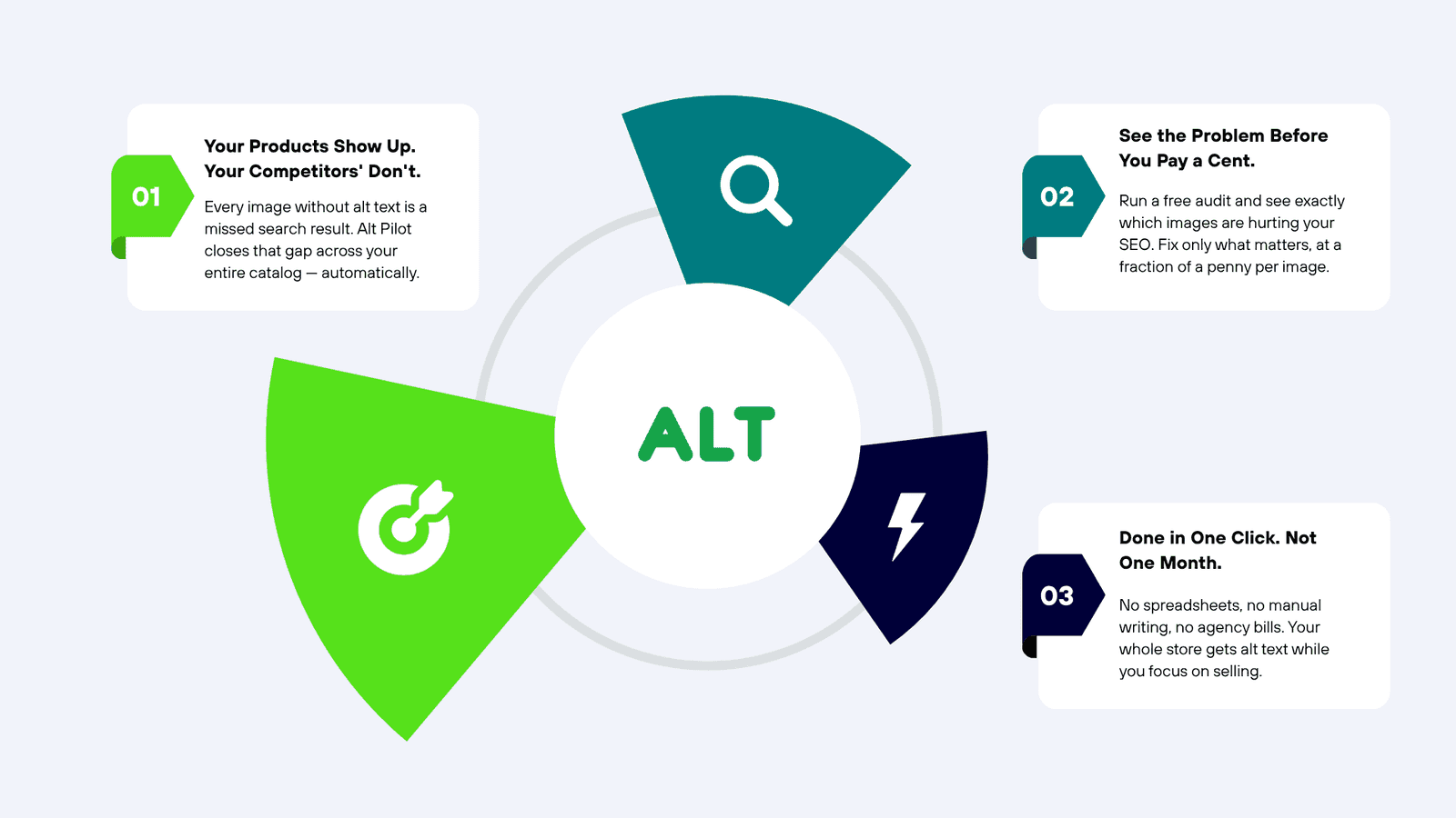Alt Pilot 1