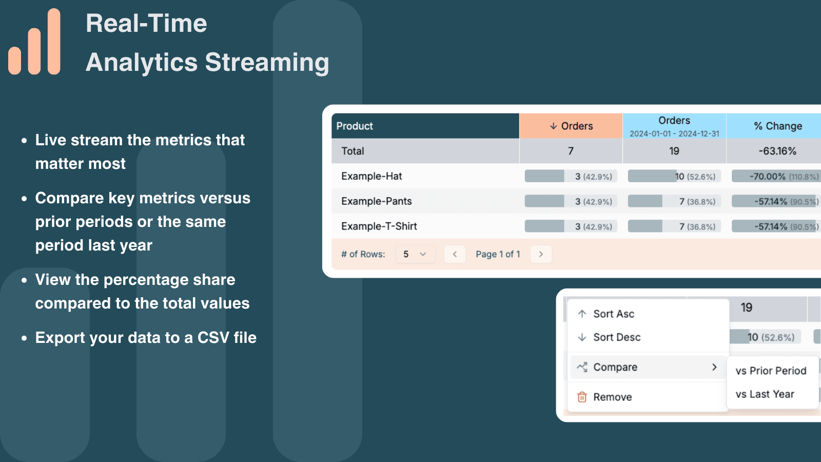 real-time analytics streaming