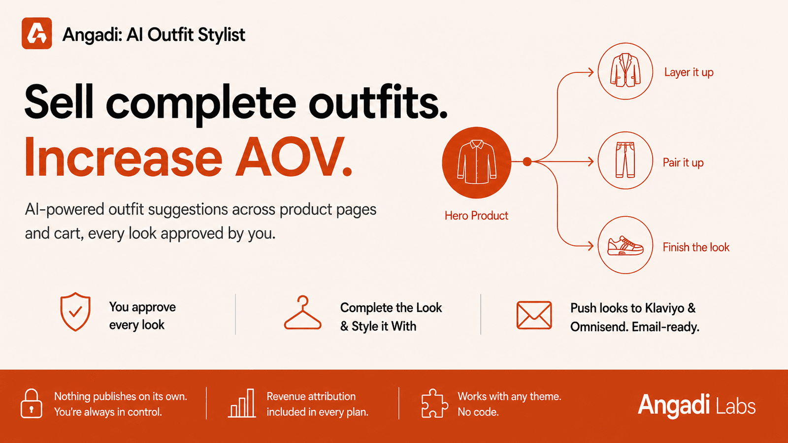 Angadi AI Stylist Complete the Look outfit widget for stores
