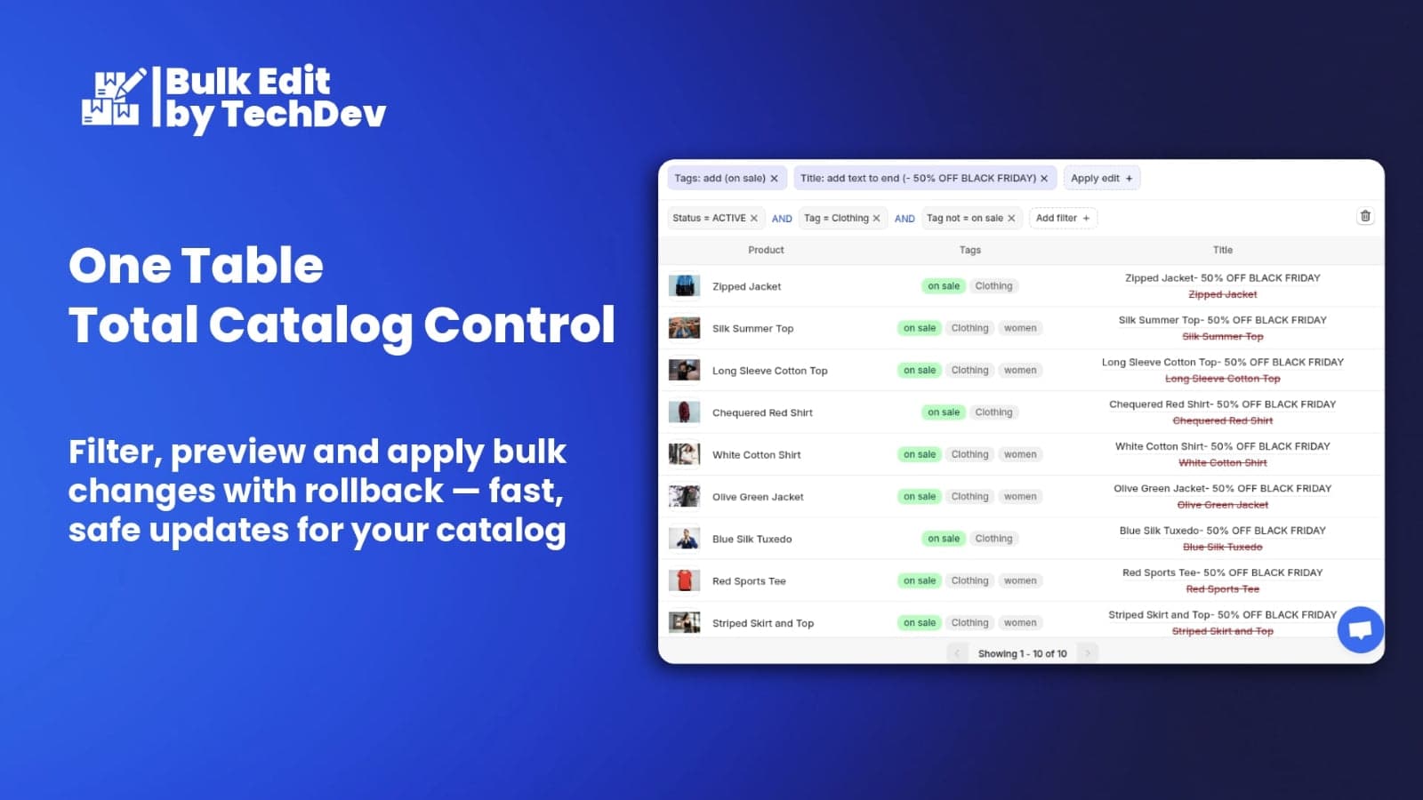 One table, total catalog control