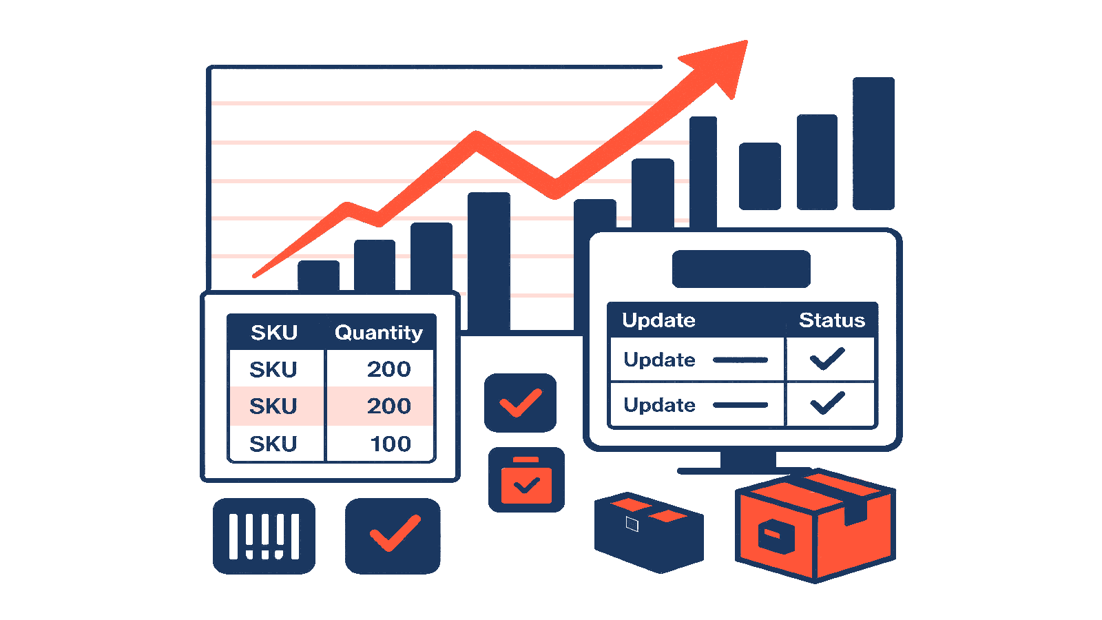 GD: Inventory Sync Pro - Inventory Management