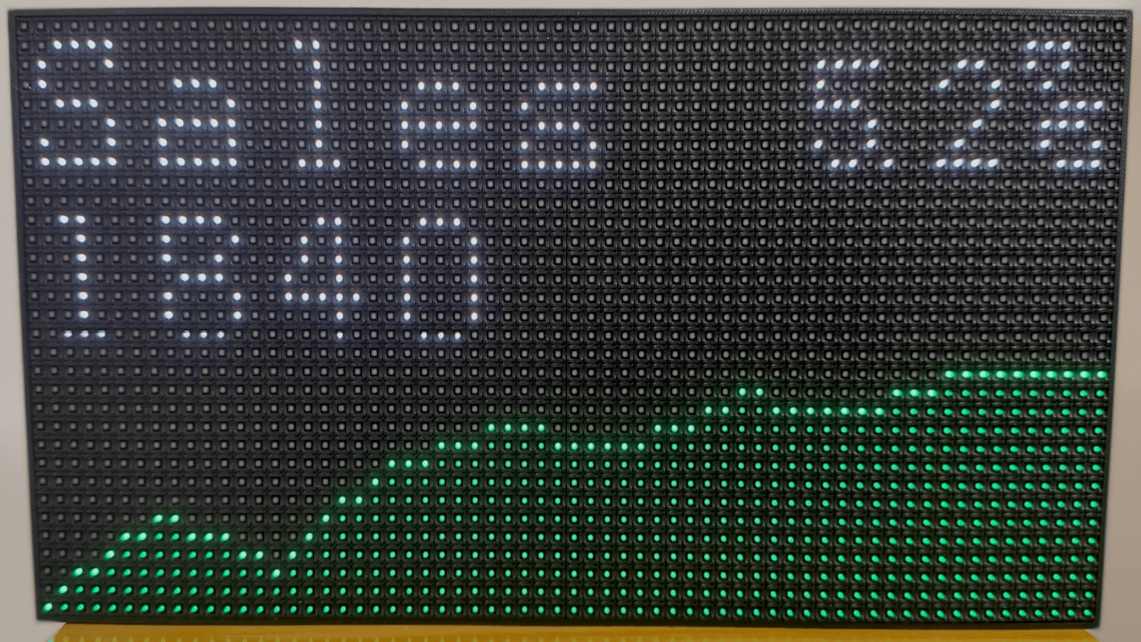 Physical display showing real-time store sales metrics