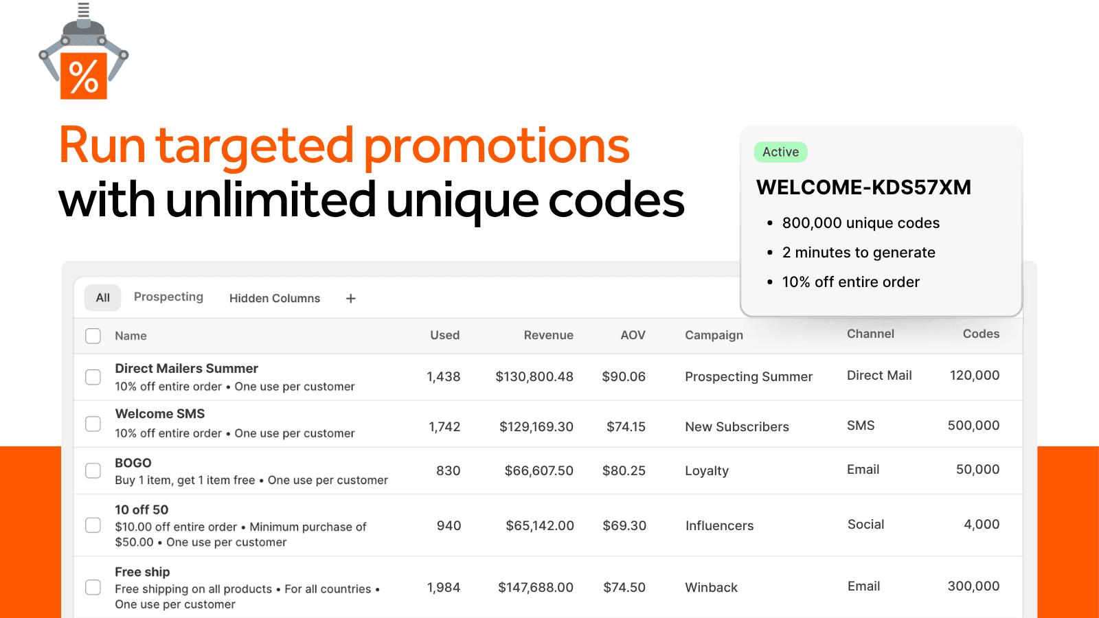 Run targeted promotions with unlimited unique coupon codes