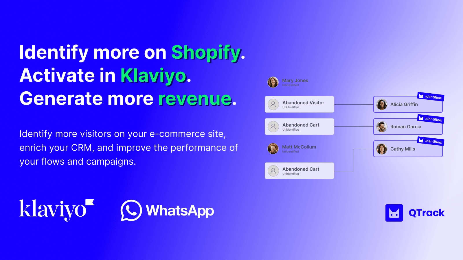 Identify more, activate more, generate more revenue.