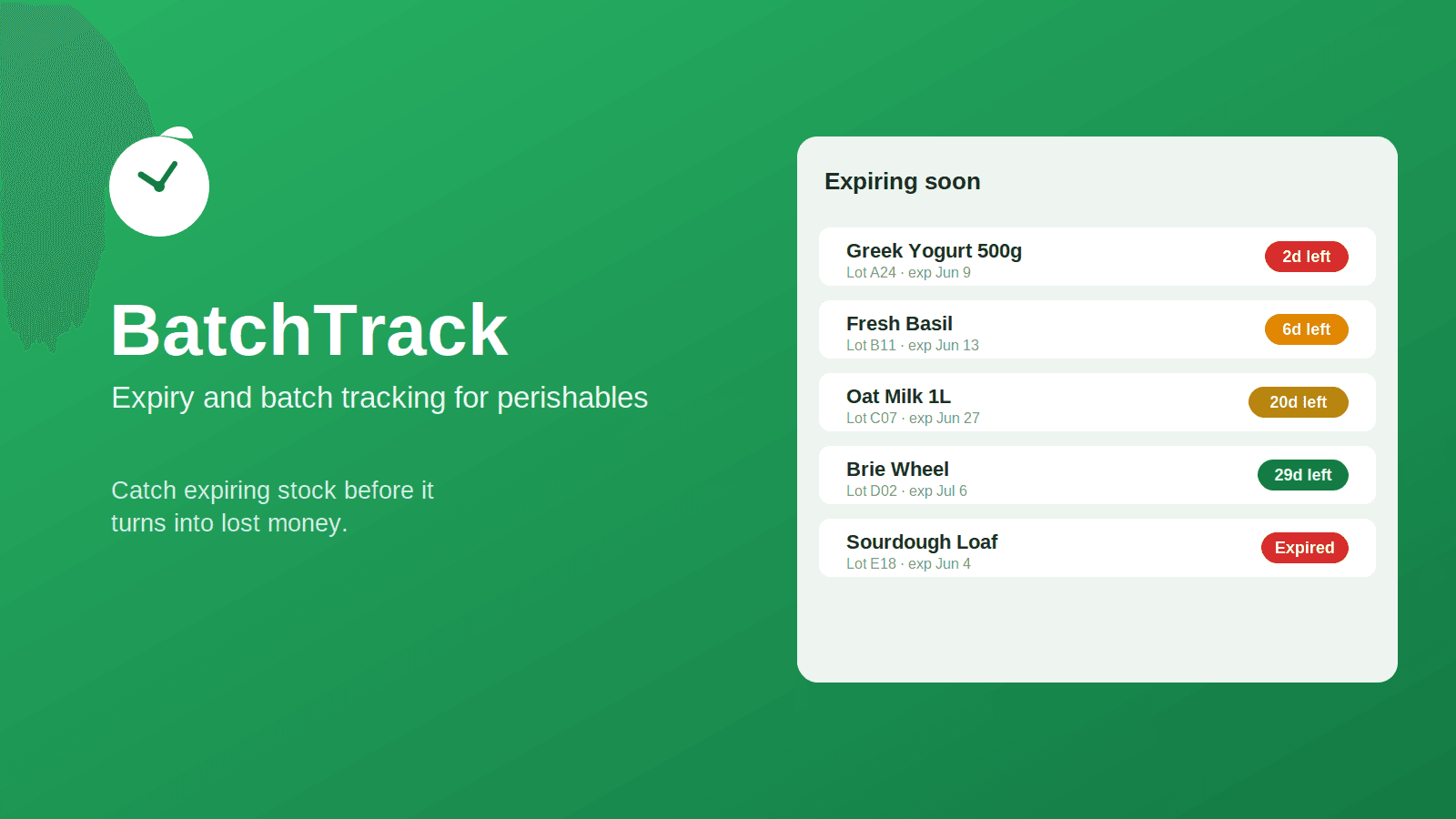 BatchTrack expiry tracking with a soonest-first dashboard