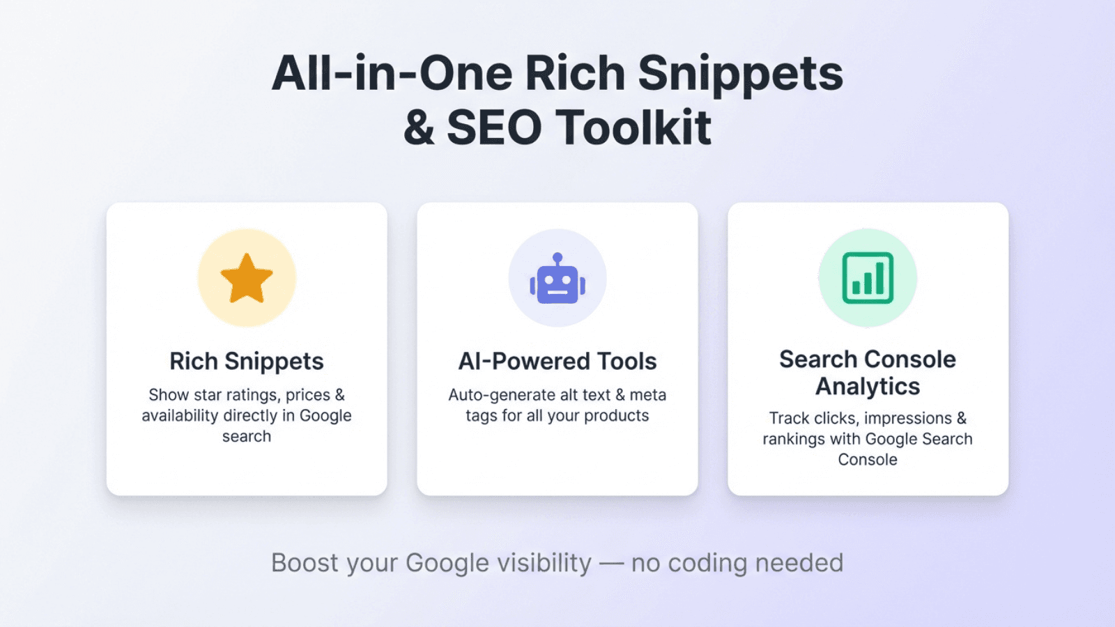 Rich snippets, AI-powered tools & Search Console