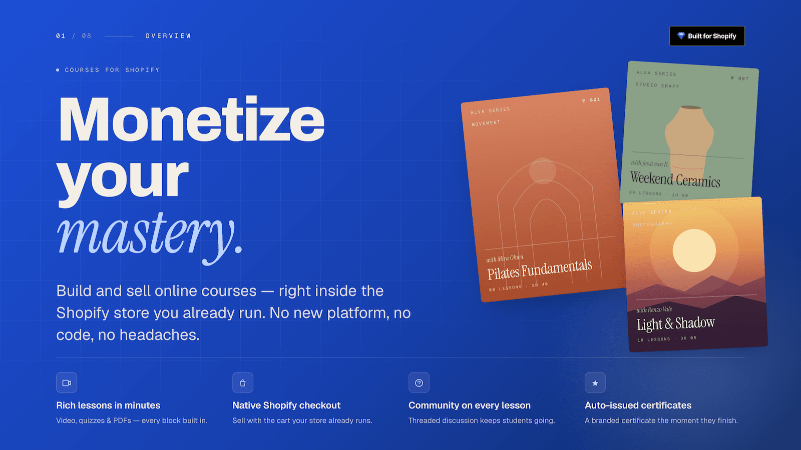 Turn your knowledge into a digital business