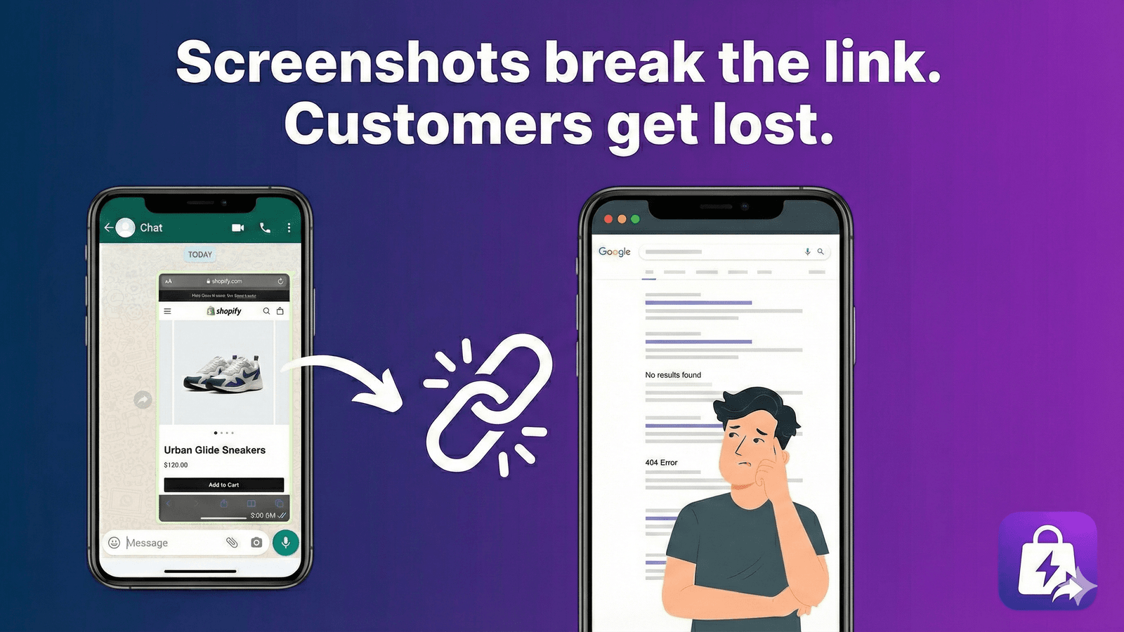 Problem: Product screenshots break links and lose customers.