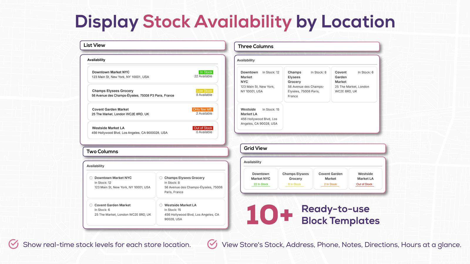 Location Display and Stock Details List