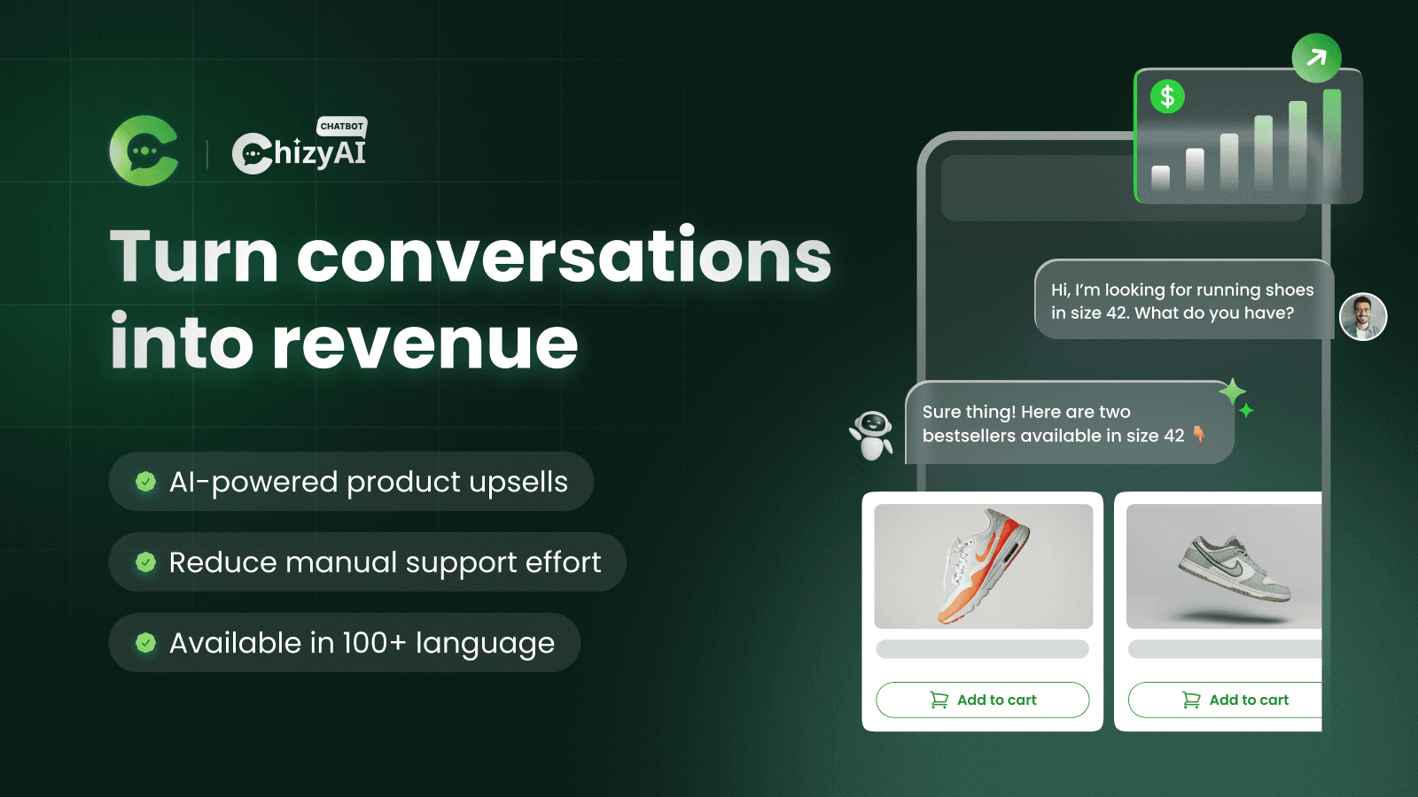Turn conversations into revenue with Chizy AI chatbot
