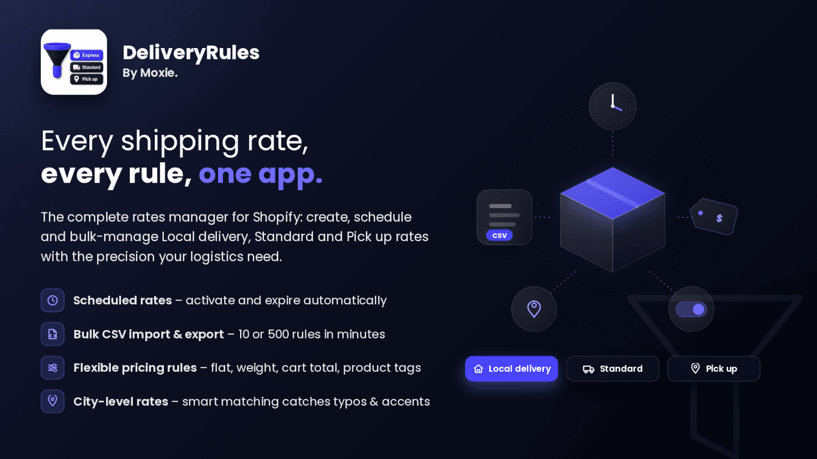 Flexible pricing rules configured around your operation