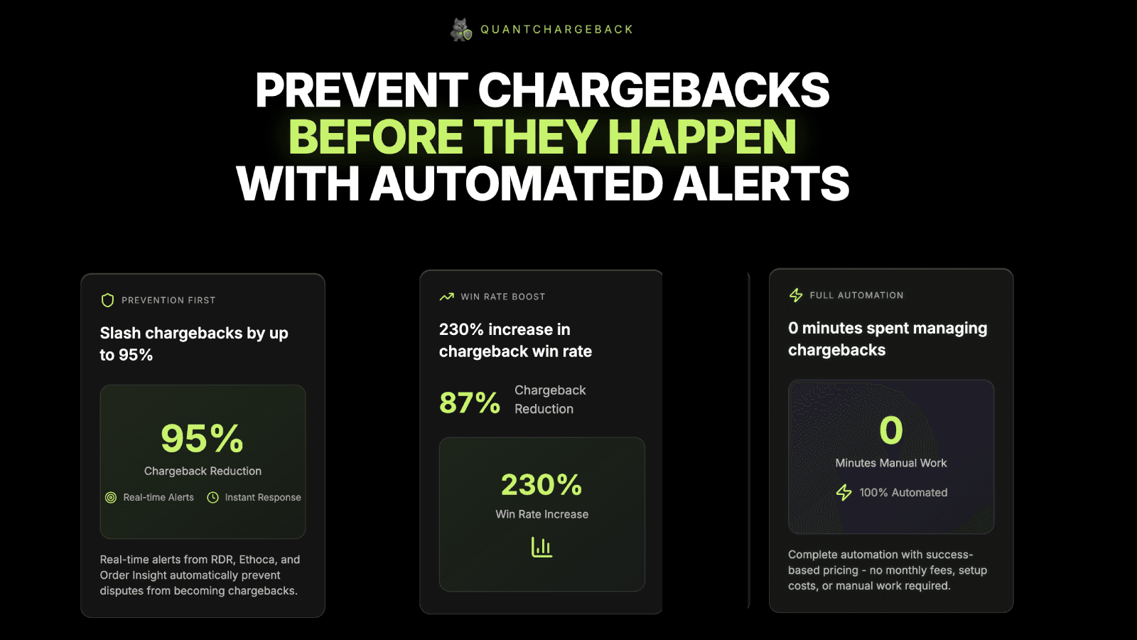 chargeback alert service
