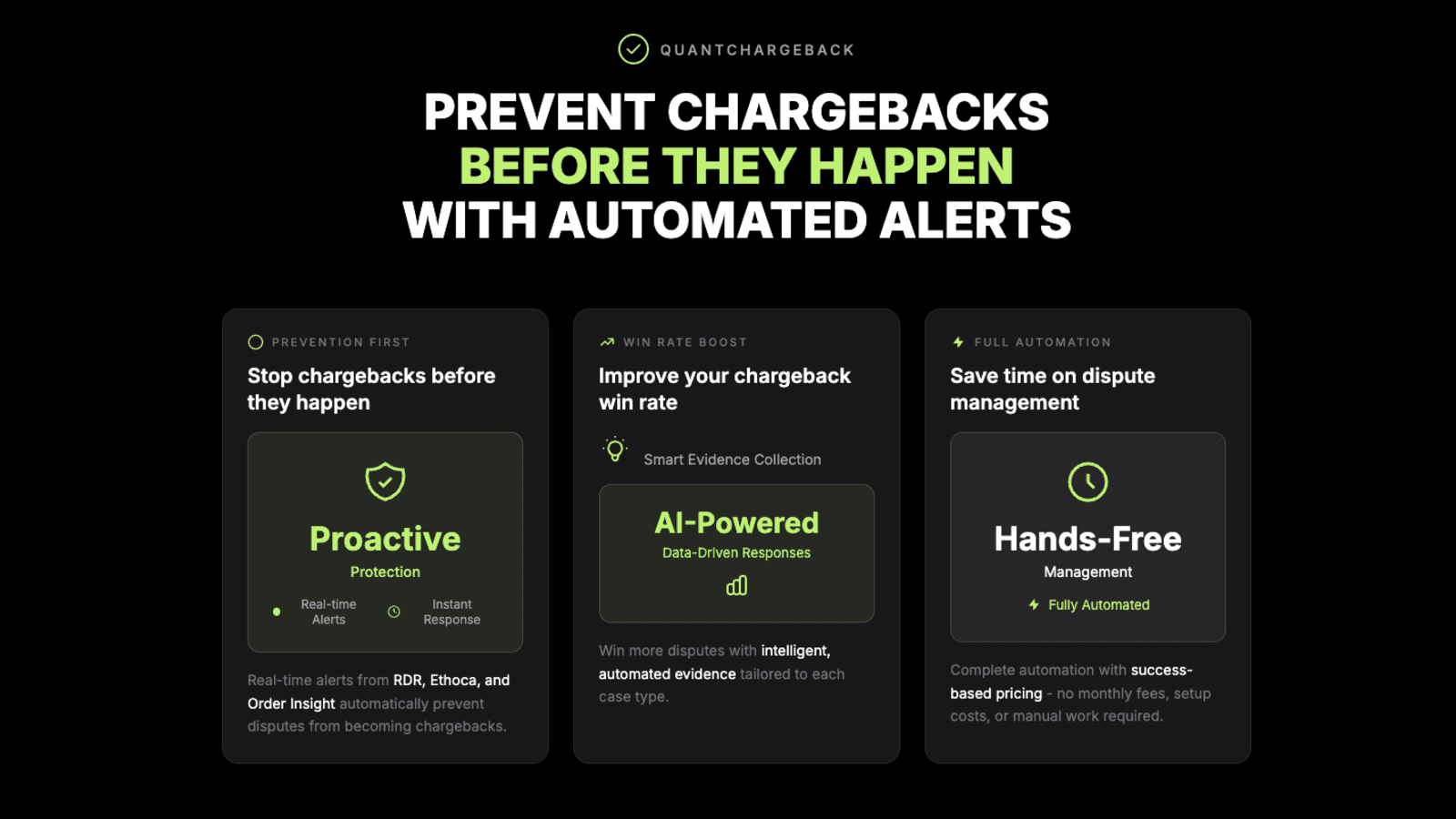 chargeback alert service