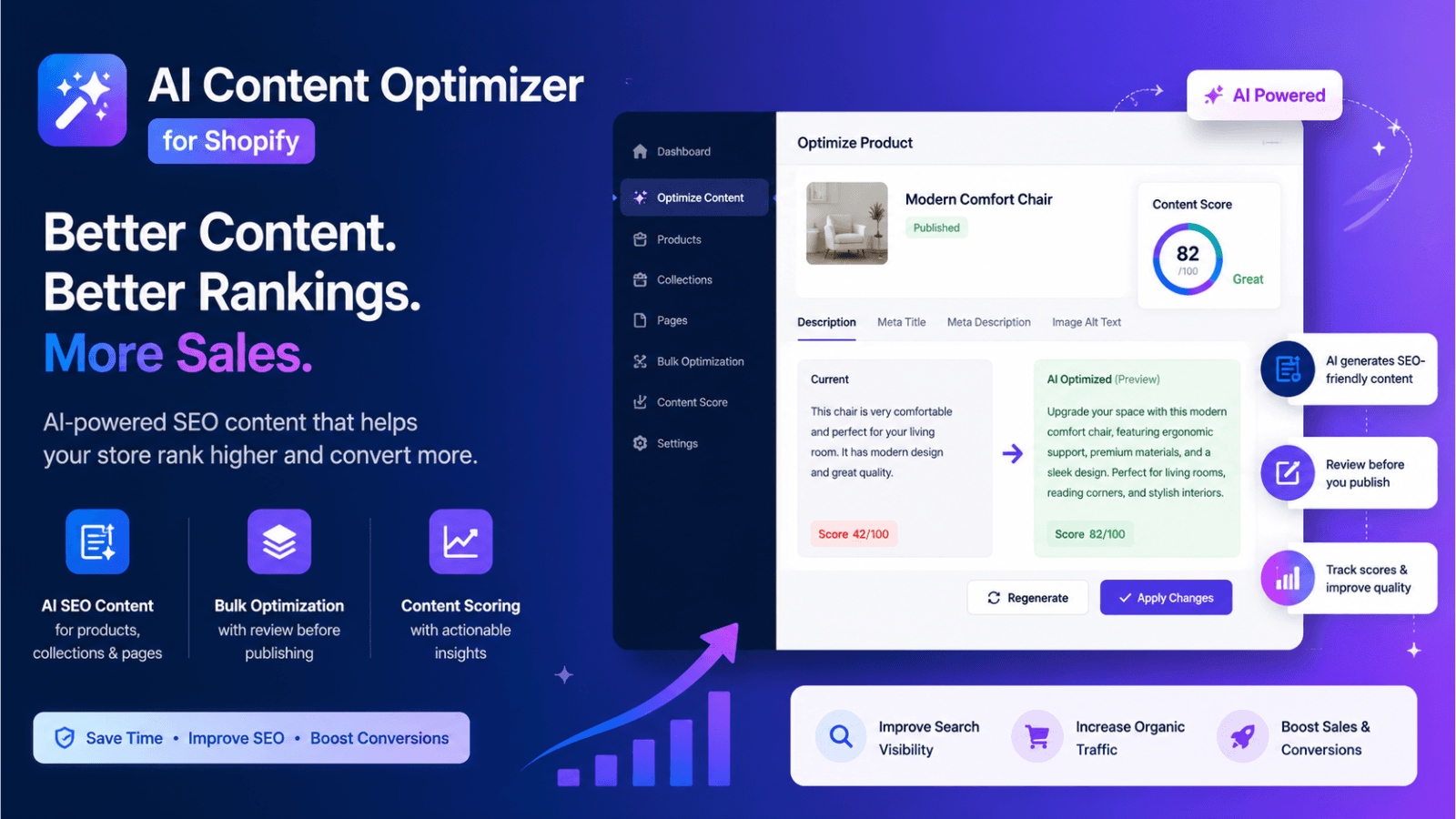 AI-powered Shopify SEO content optimization easy way.