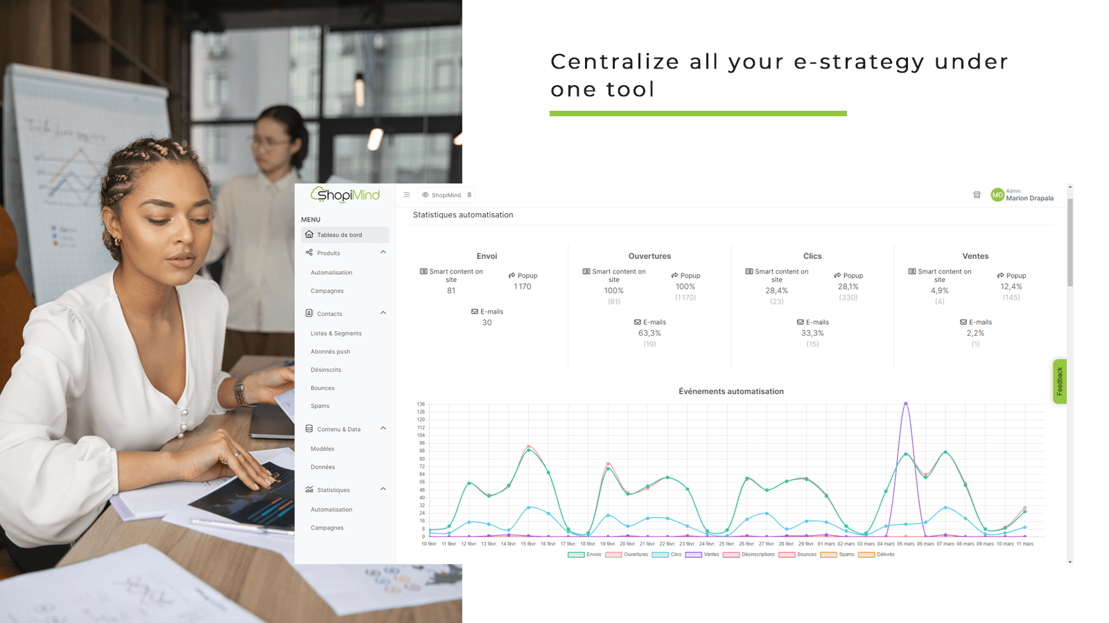 Centralize all your e-strategy under one tool