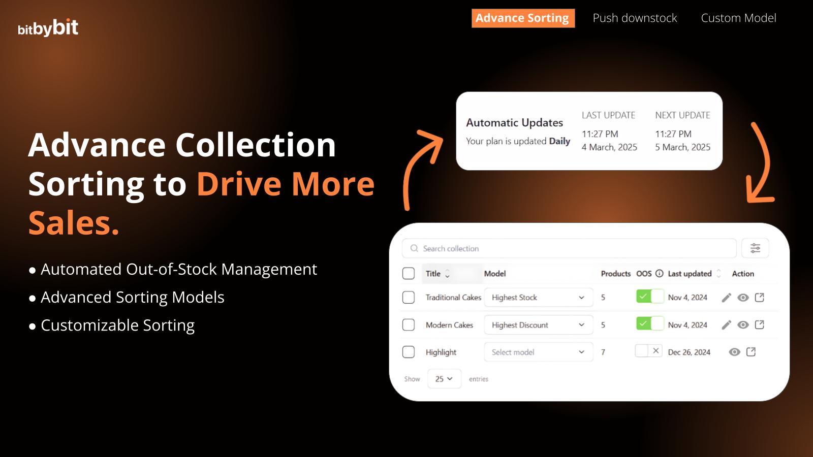 bitAI - Shopify App Sorting collection merchandizing