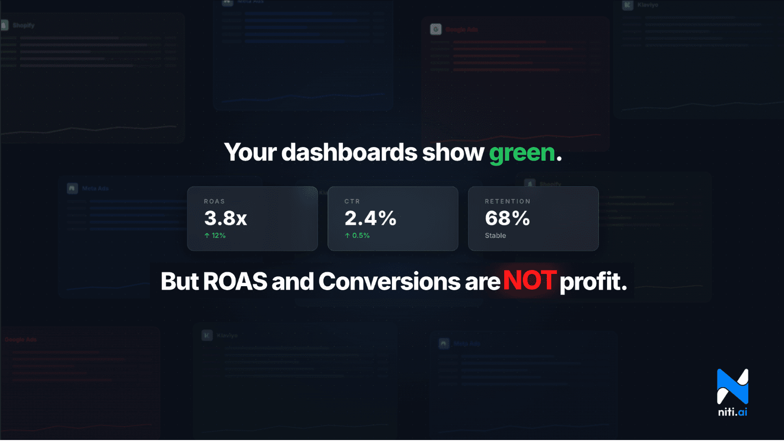 AI actions showing revenue and margin leaks in real time