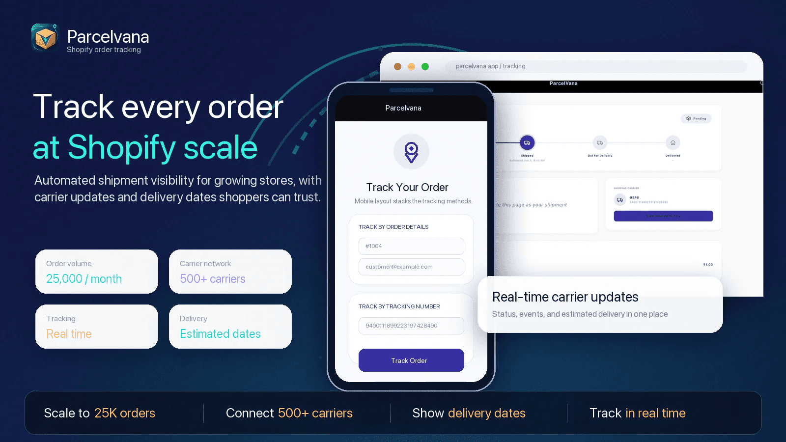 order tracking