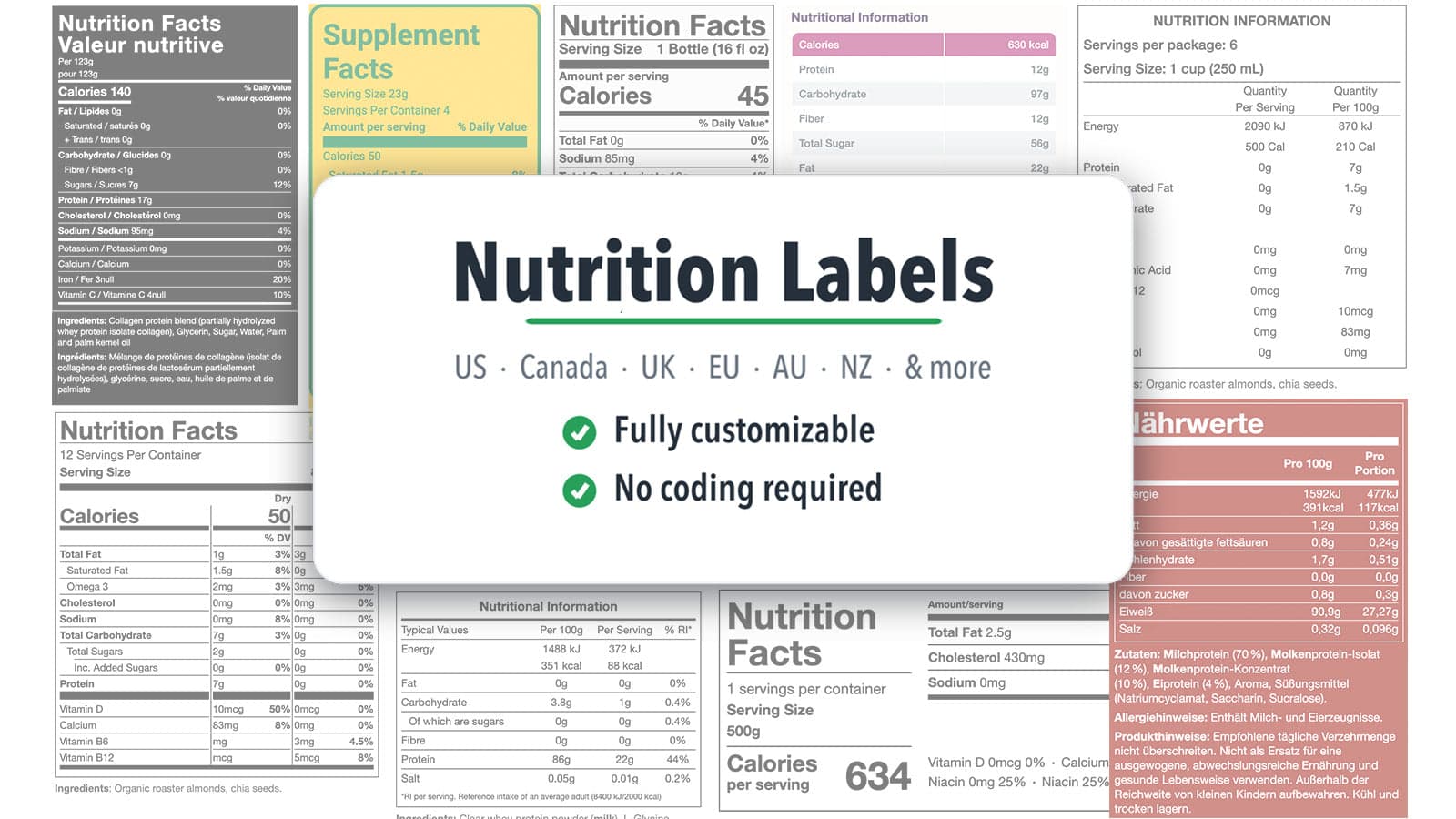 Nutrition and supplement panels, labels, and tables