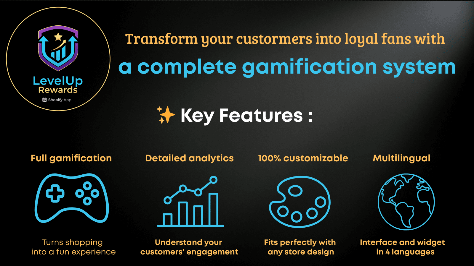 Level rewards Dashboard