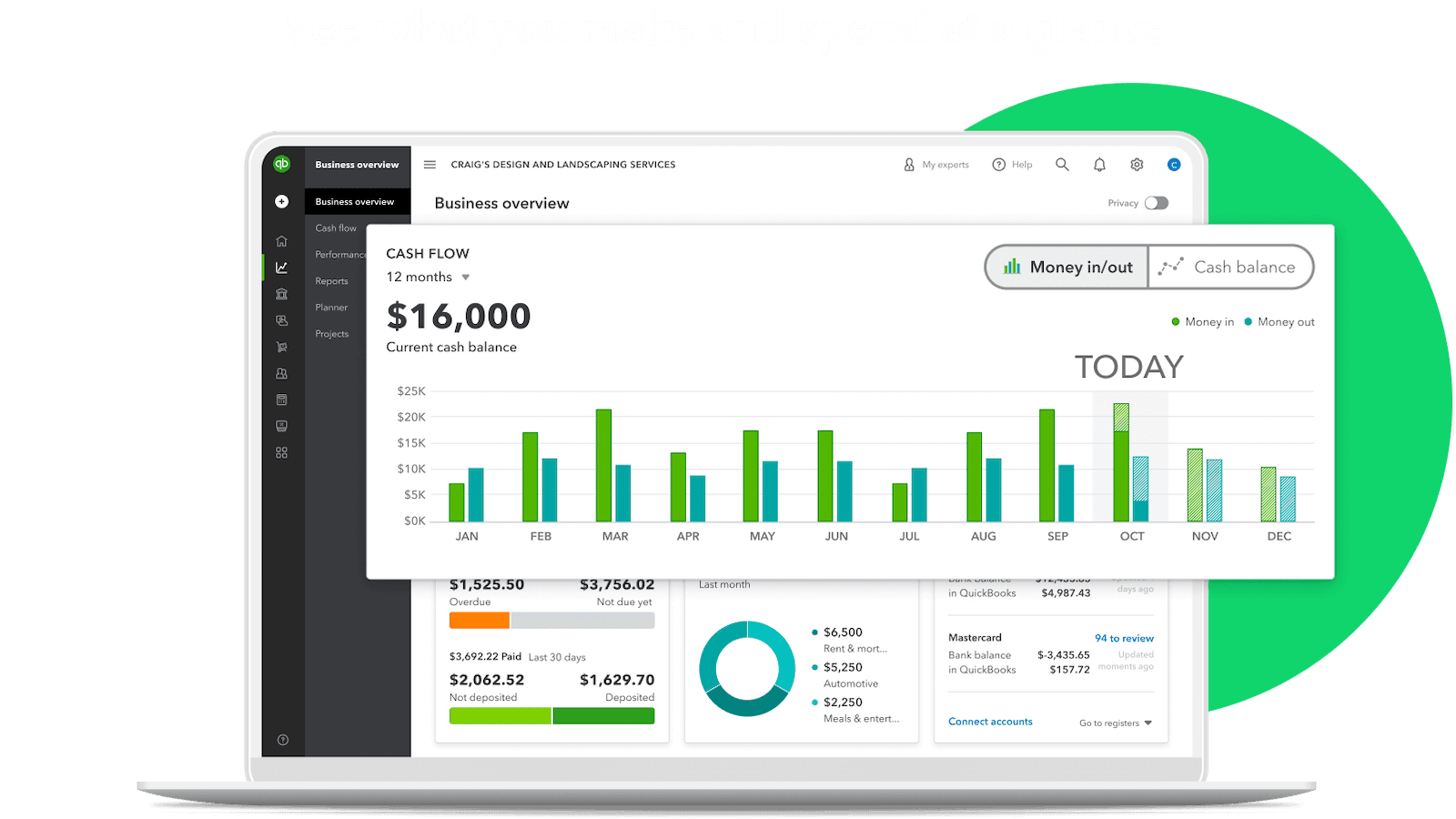 See what you make and spend at a glance