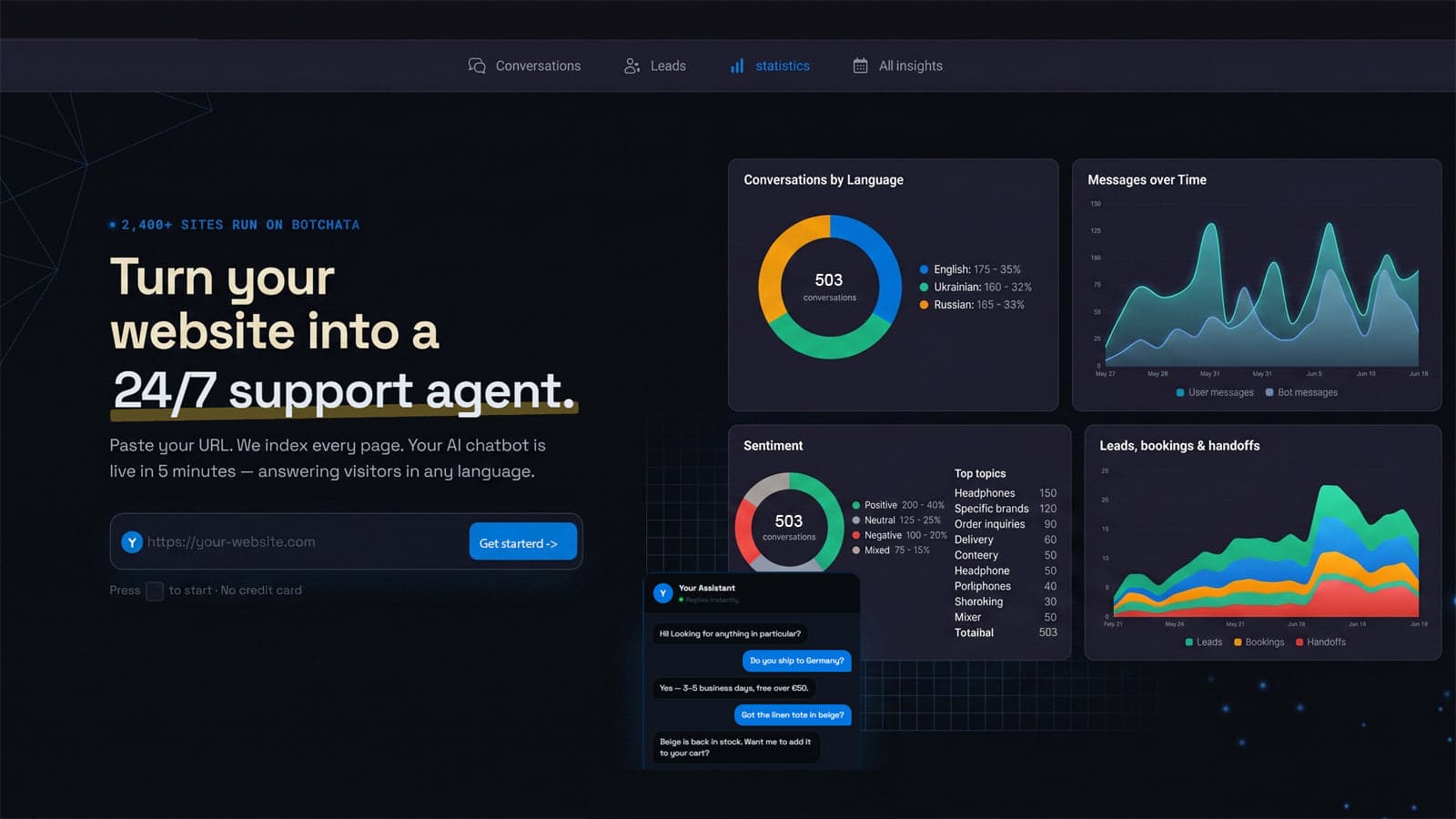 AI chatbot widget interface and dashboard for Shopify store supp