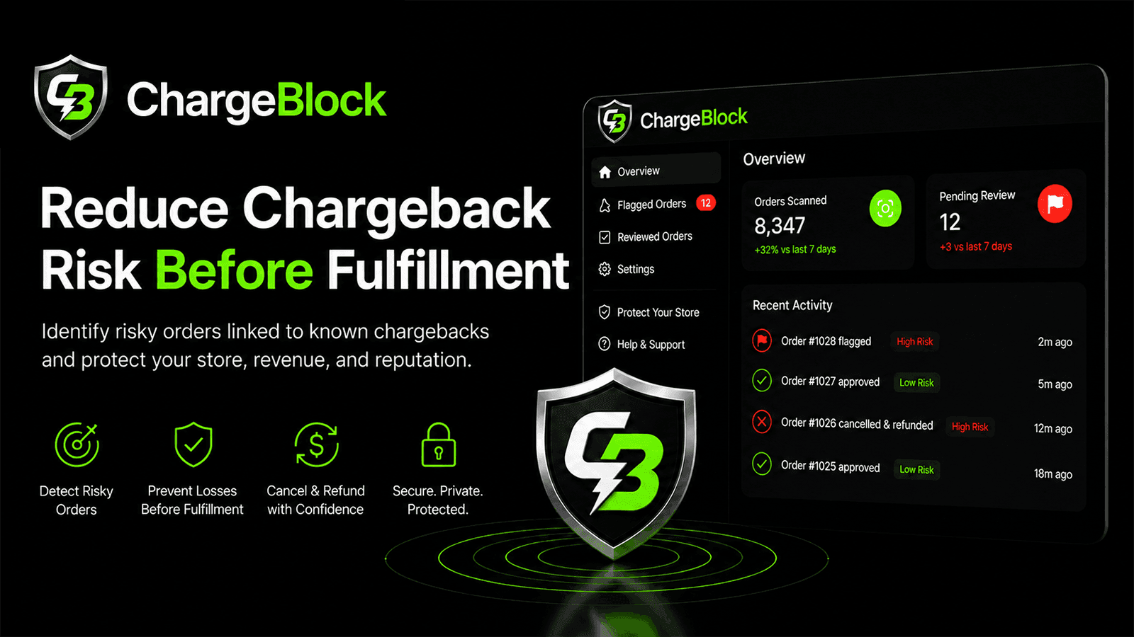 Shopify app to stop chargebacks and disputes
