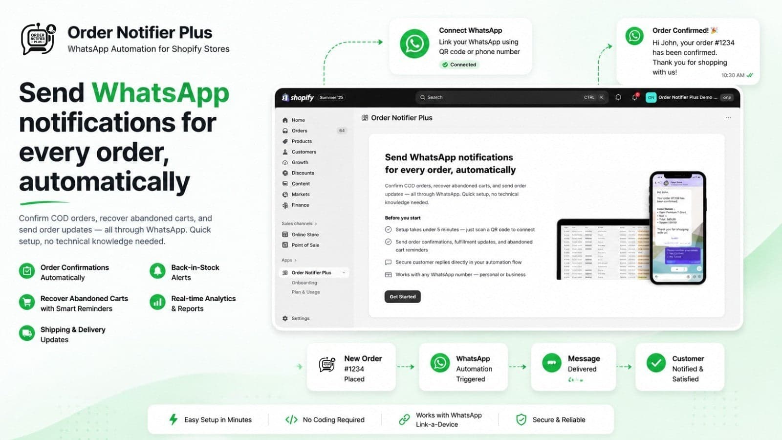 Send WhatsApp order notifications for Shopify automatically