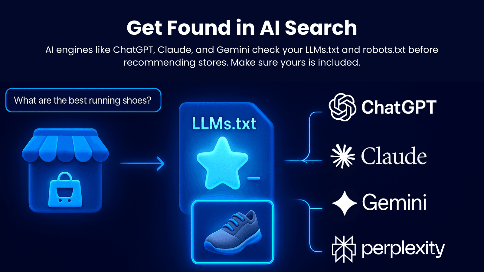Get Found in AI Search