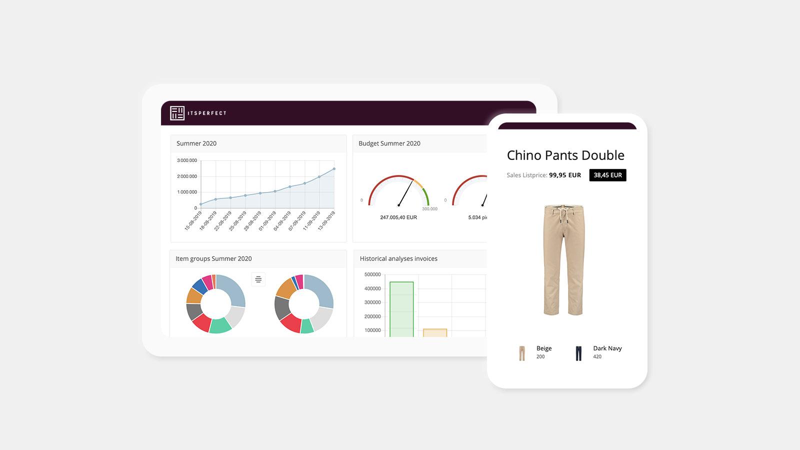 Itsperfect ERP dashboard