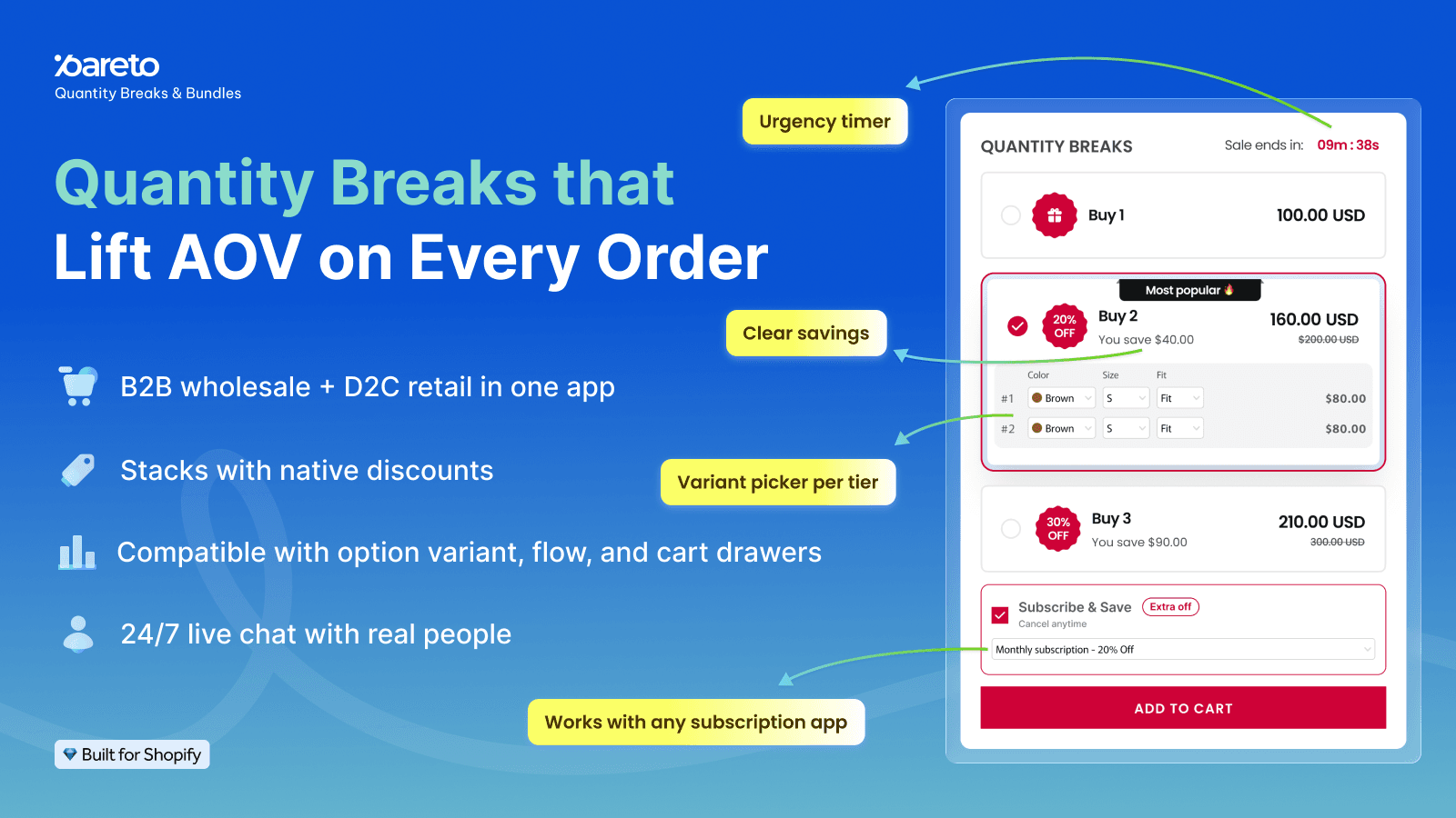 Quantity breaks, volume discount, product bundles