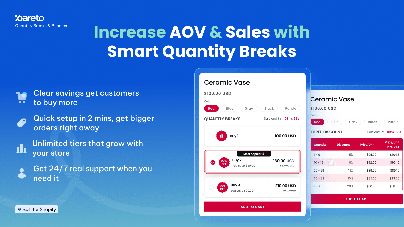 Quantity breaks, volume discount, product bundles