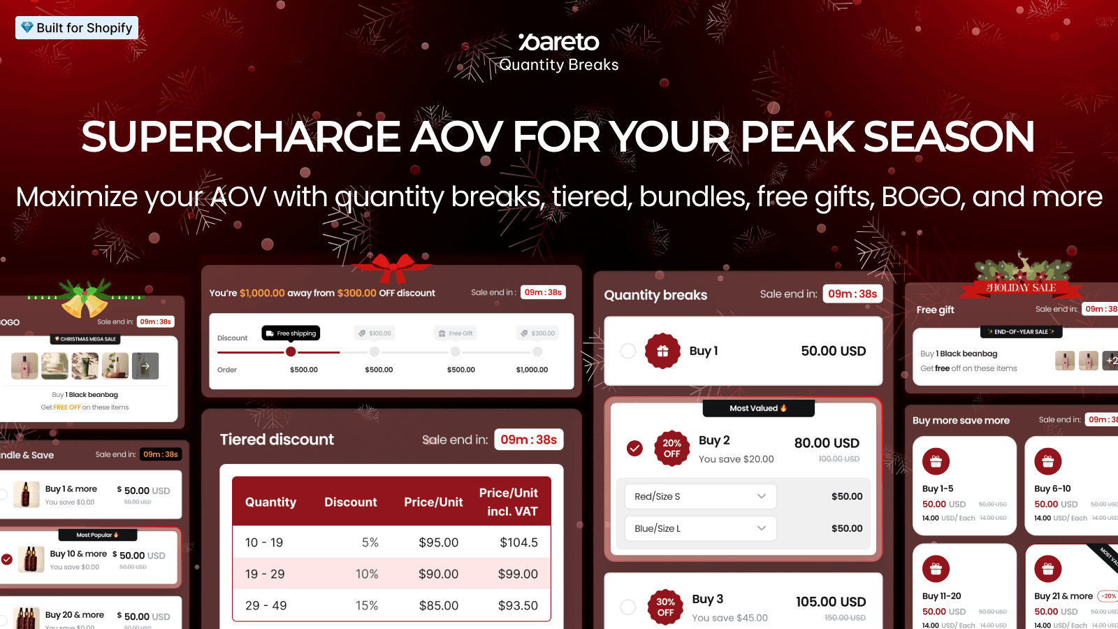 Quantity breaks, volume discount, product bundles