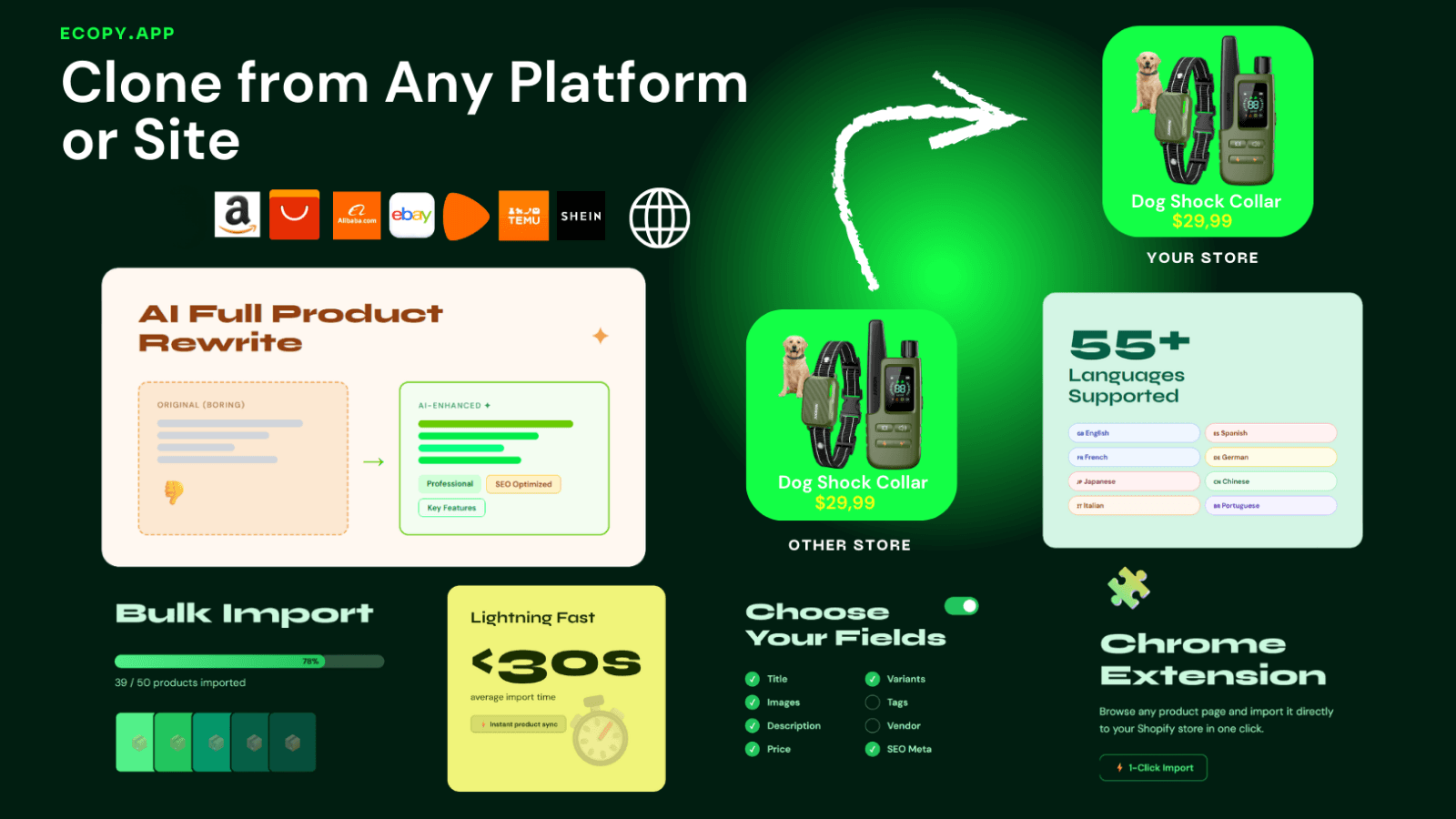Ecopy : Import & Copy Products