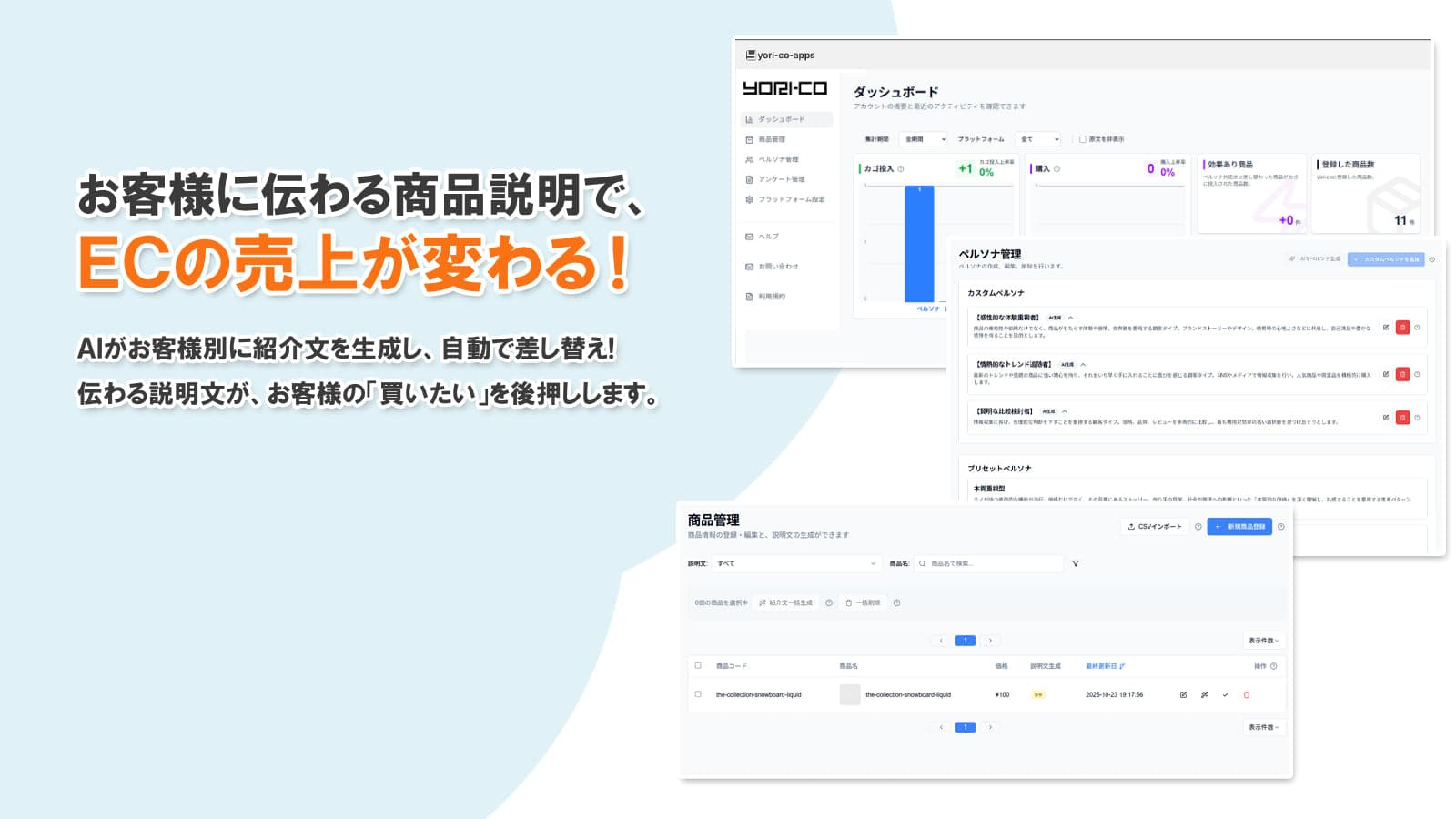 AIがお客様別に紹介文を生成し、自動で差し替え!伝わる説明文が、お客様の「買いたい」を後押しします。