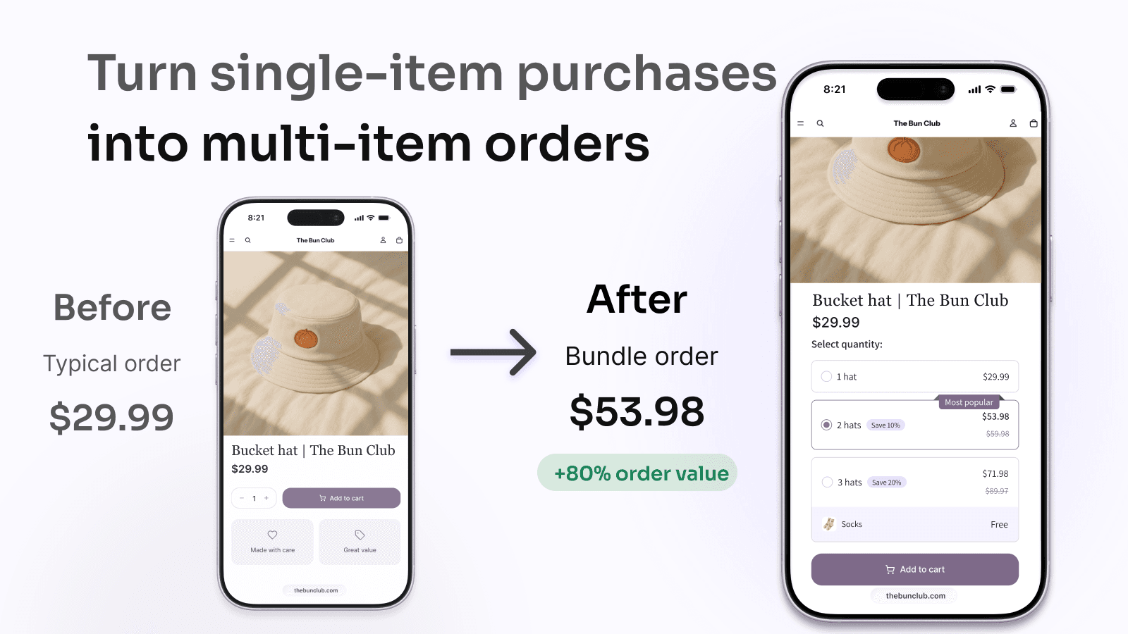 Value of using bun bundles - increased AOV