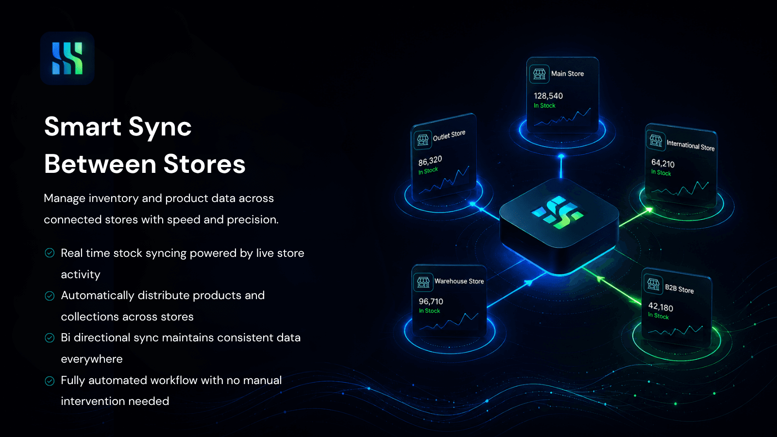Multi-store inventory and product synchronization dashboard