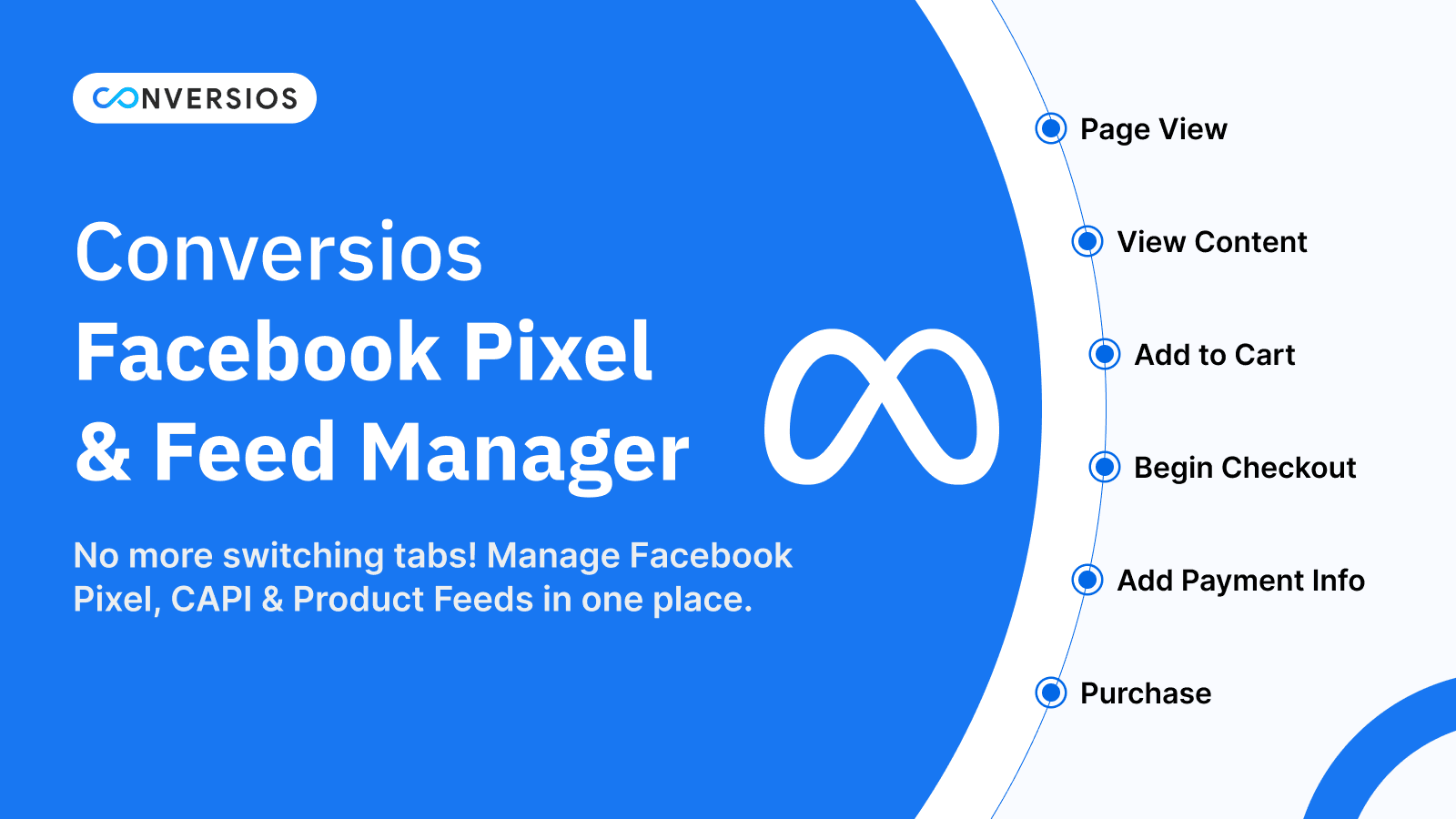 Facebook Pixel & Feed Manager dashboard overview